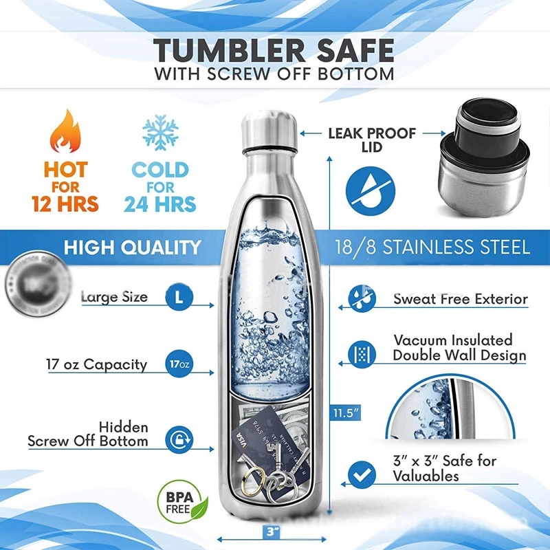 Botella de agua de desviación  - Food Storage Oven Safe reseña y precio